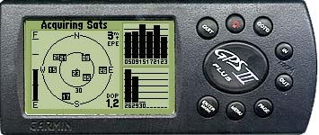 
GPS III +
