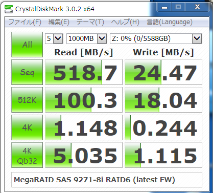 MegaRAID SAS 9271-8i Raid6(FW).PNG