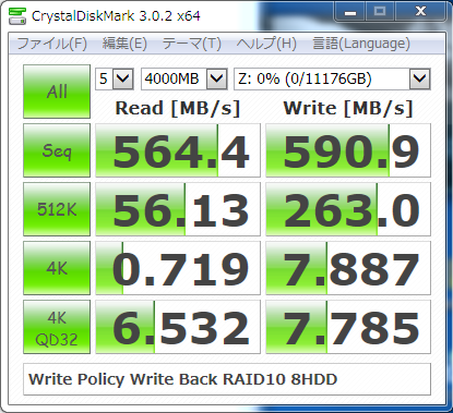 Write Policy Write Back RAID10 8HDD.PNG